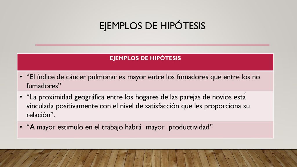 Ejemplos de hipótesis EJEMPLOS DE HIPÓTESIS. El índice de cáncer pulmonar es mayor entre los fumadores que entre los no fumadores