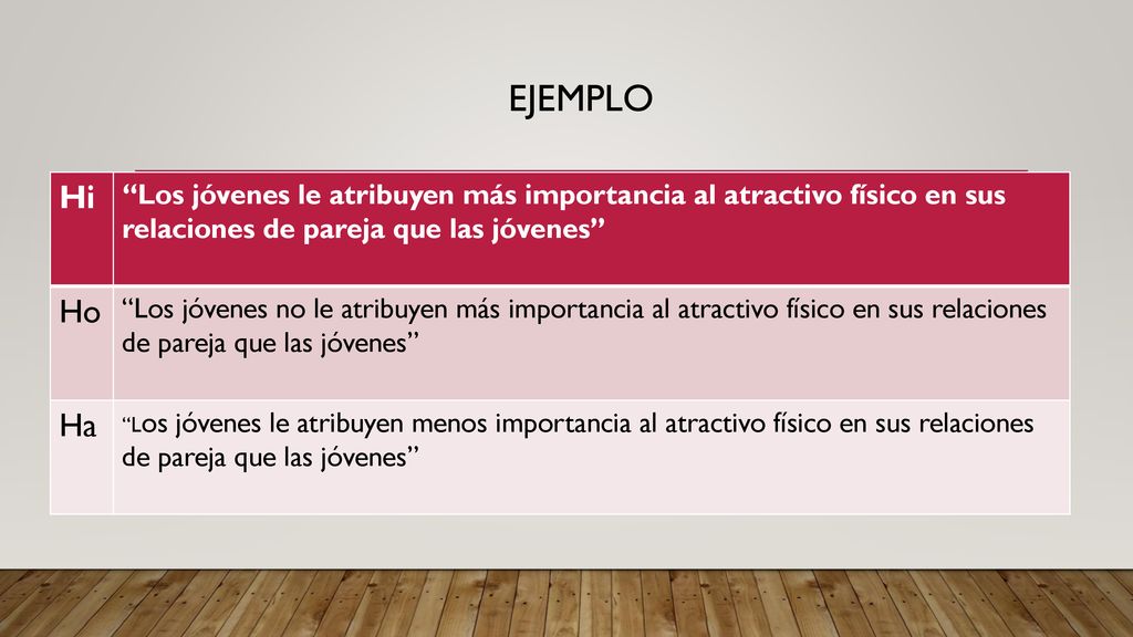 EJEMPLO Hi. Los jóvenes le atribuyen más importancia al atractivo físico en sus relaciones de pareja que las jóvenes