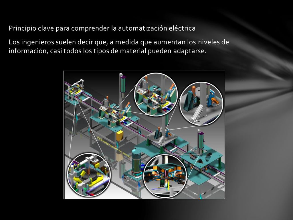 Principio clave para comprender la automatización eléctrica Los ingenieros suelen decir que, a medida que aumentan los niveles de información, casi todos los tipos de material pueden adaptarse.