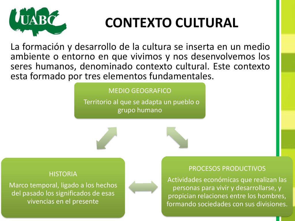 Territorio al que se adapta un pueblo o grupo humano