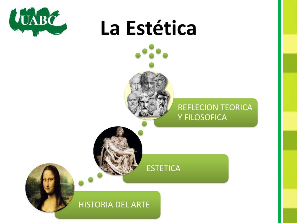 La Estética HISTORIA DEL ARTE ESTETICA REFLECION TEORICA Y FILOSOFICA