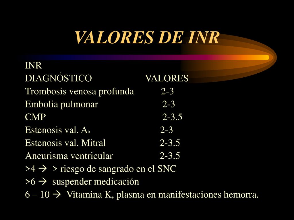 VALORES DE INR INR DIAGNÓSTICO VALORES Trombosis venosa profunda 2-3