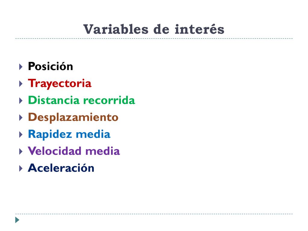 Variables de interés Posición Trayectoria Distancia recorrida