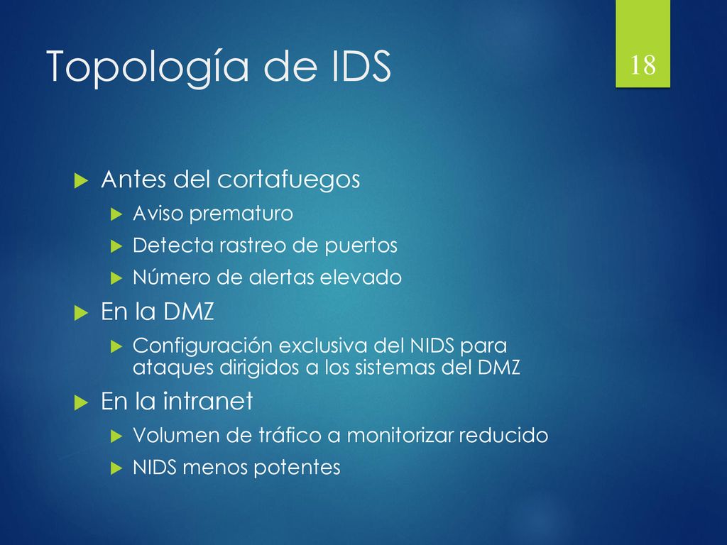 Topología de IDS Antes del cortafuegos En la DMZ En la intranet