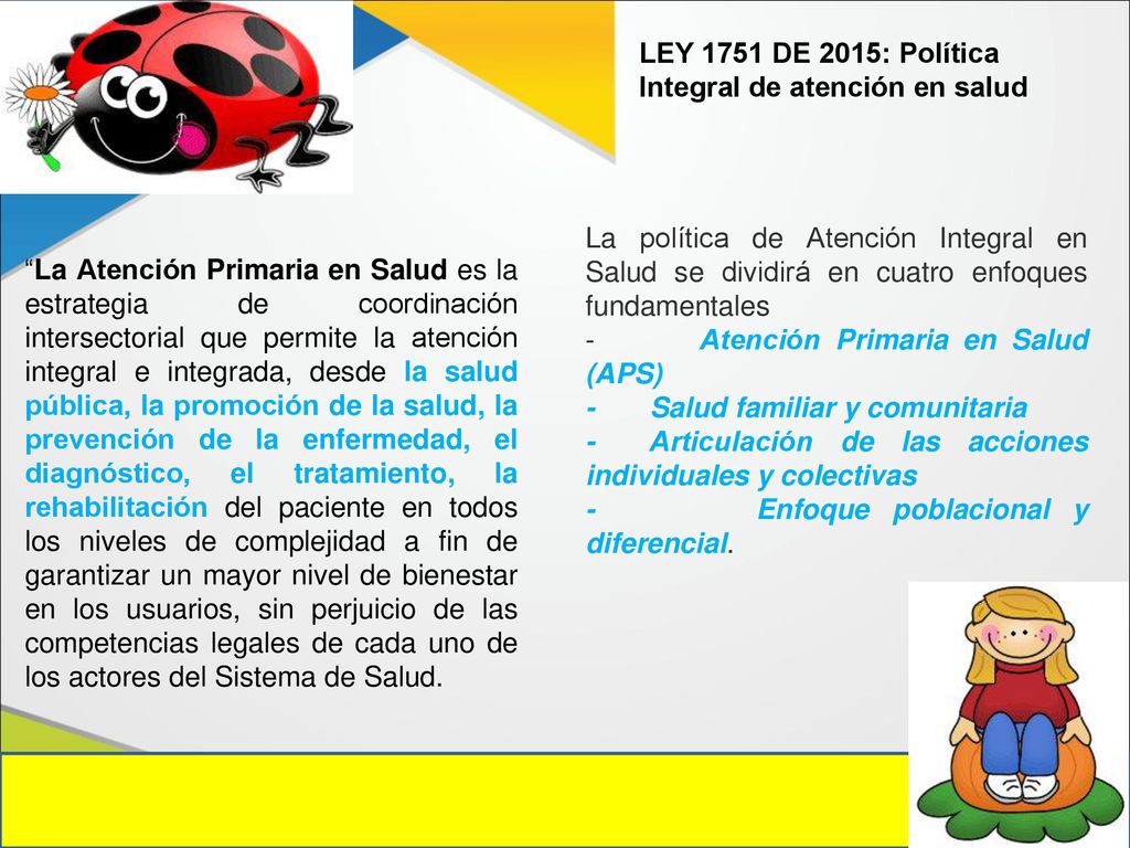 LEY 1751 DE 2015: Política Integral de atención en salud