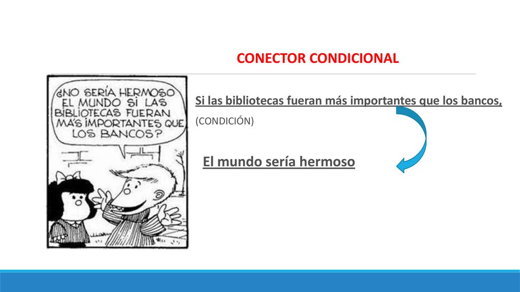 CONECTOR CONDICIONAL Si las bibliotecas fueran más importantes que los bancos, (CONDICIÓN) El mundo sería hermoso.