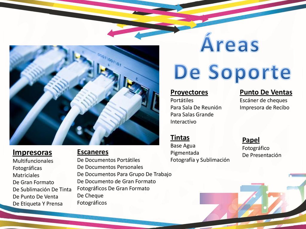 Áreas De Soporte Impresoras Proyectores Punto De Ventas Tintas Papel