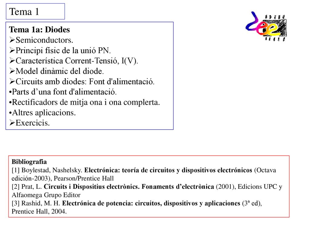 Tema 1 Tema 1a: Diodes Semiconductors. Principi físic de la unió PN.