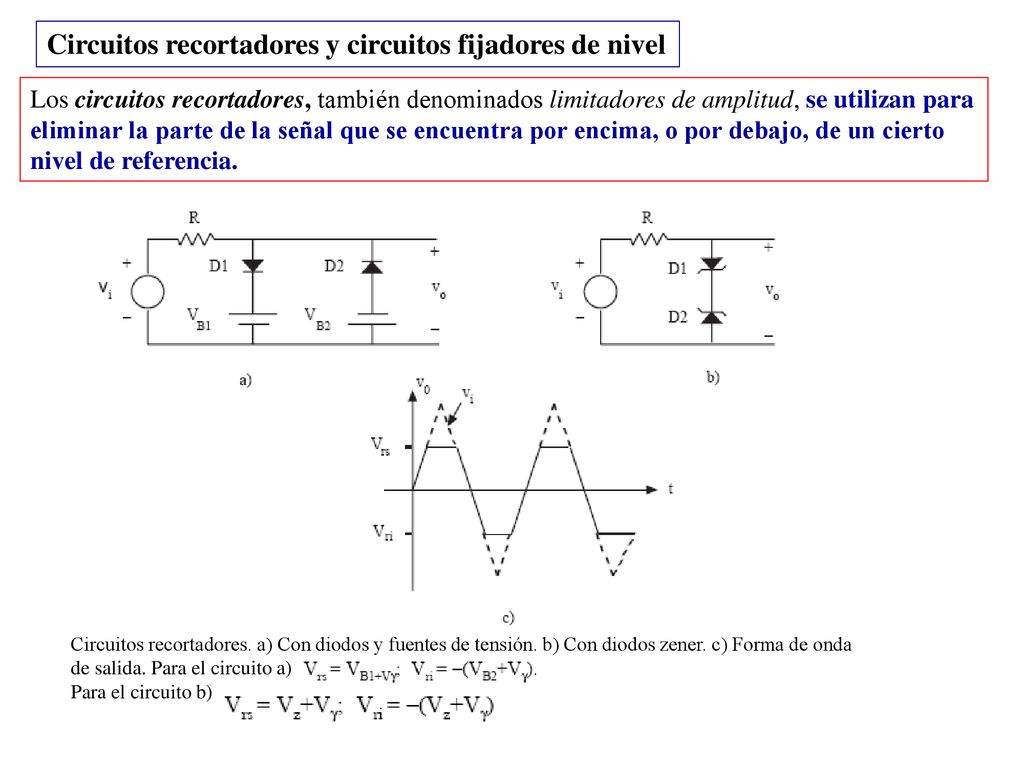 Circuitos recortadores y circuitos fijadores de nivel