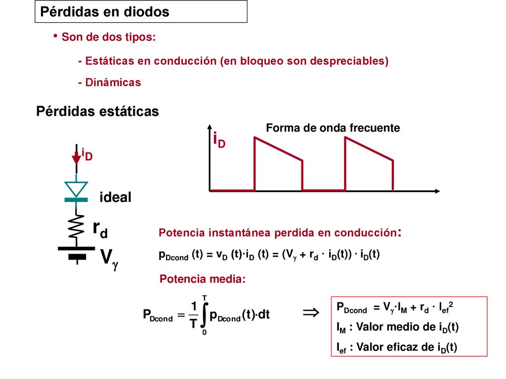 rd V iD Þ Pérdidas en diodos Son de dos tipos: Pérdidas estáticas