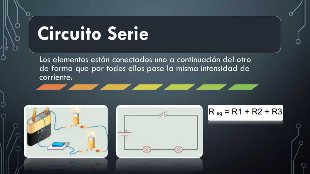 Circuito Serie Los elementos están conectados uno a continuación del otro de forma que por todos ellos pase la misma intensidad de corriente.