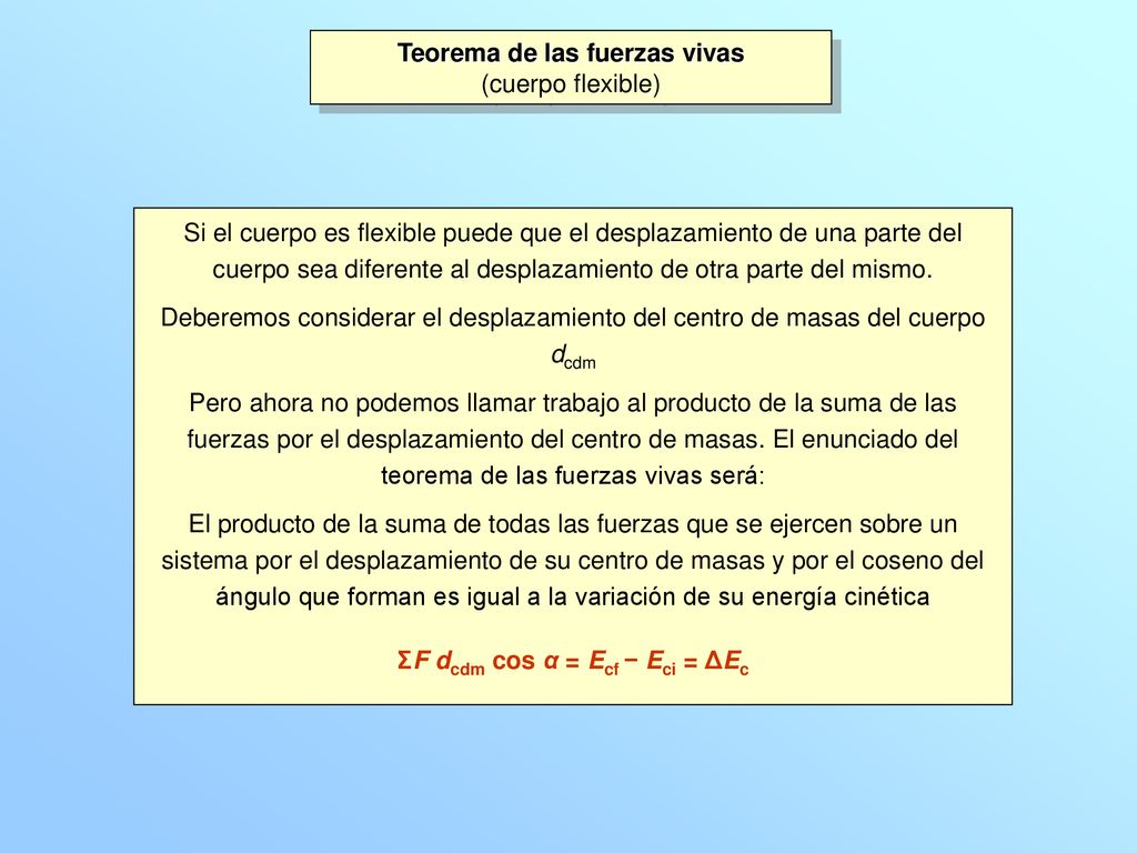 Teorema de las fuerzas vivas ΣF dcdm cos α = Ecf − Eci = ΔEc