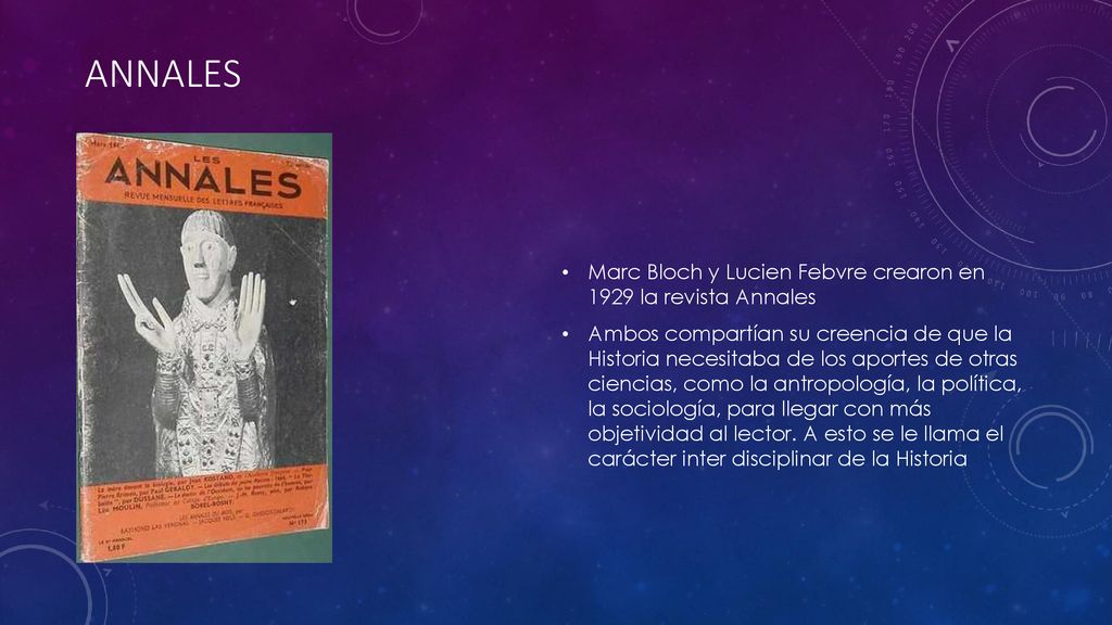Annales Marc Bloch y Lucien Febvre crearon en 1929 la revista Annales