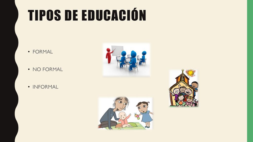 TIPOS DE EDUCACIÓN FORMAL NO FORMAL INFORMAL