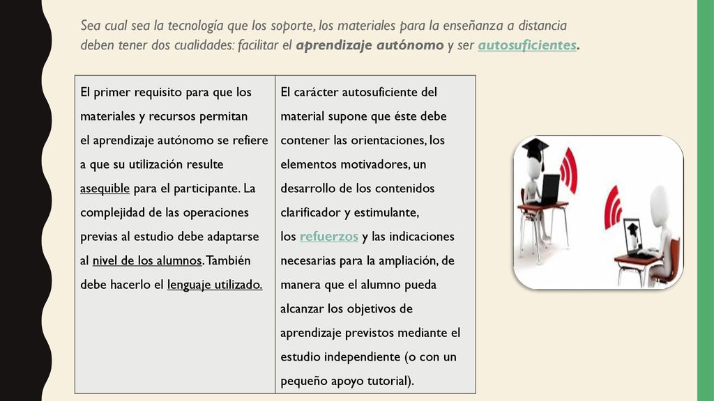 Sea cual sea la tecnología que los soporte, los materiales para la enseñanza a distancia deben tener dos cualidades: facilitar el aprendizaje autónomo y ser autosuficientes.