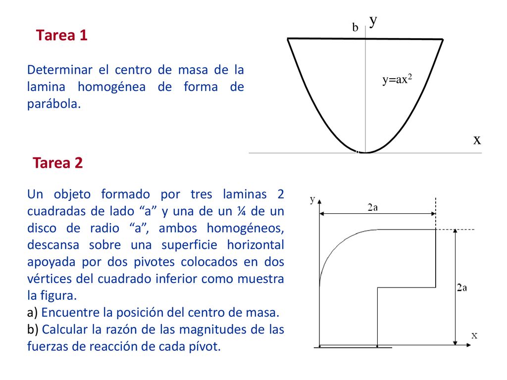 y b. Tarea 1. Determinar el centro de masa de la lamina homogénea de forma de parábola. y=ax2. x.