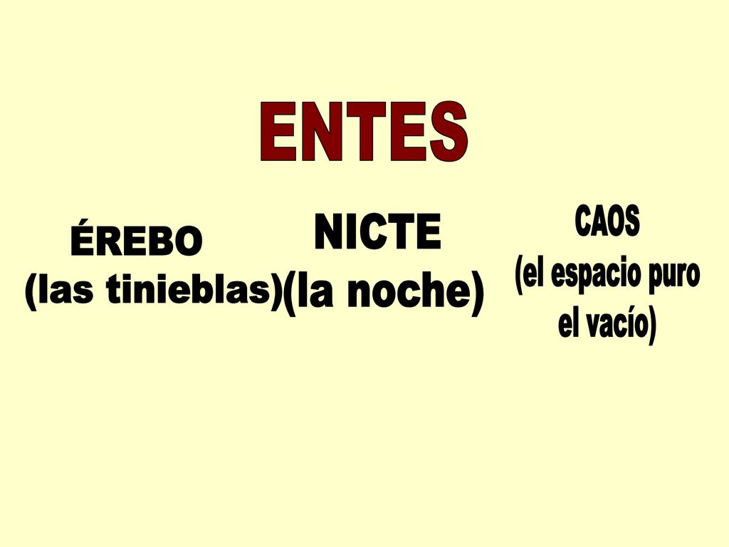 ENTES CAOS (el espacio puro el vacío) NICTE (la noche) ÉREBO (las tinieblas)