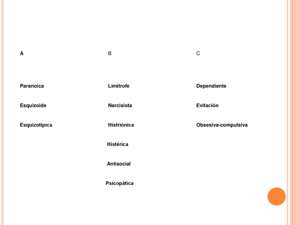 A B. C. Paranoica. Limítrofe. Dependiente. Esquizoide. Narcisista. Evitación. Esquizotípica.