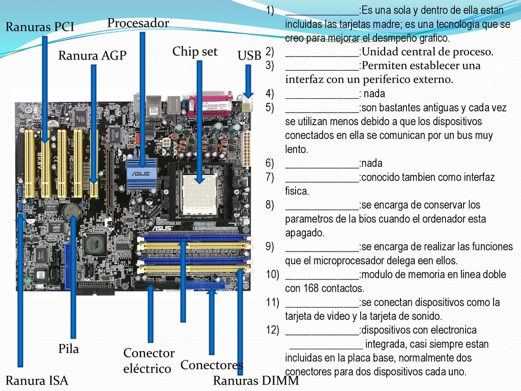 Procesador Ranuras PCI Chip set Ranura AGP USB Pila Conector eléctrico