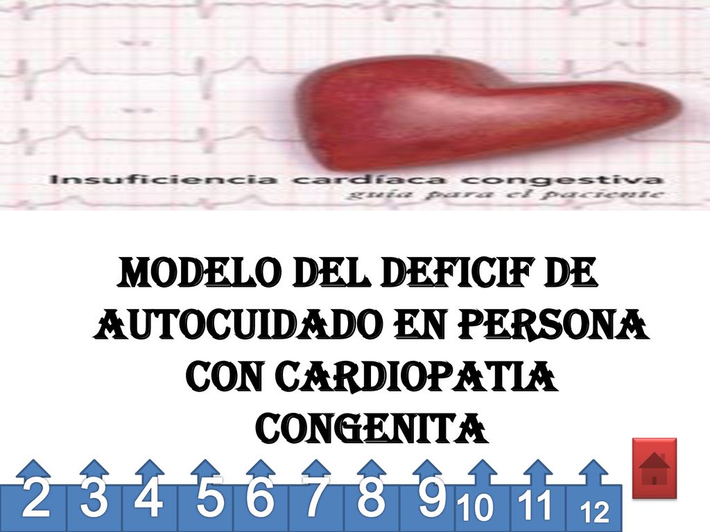 MODELO DEL DEFICIF DE AUTOCUIDADO EN PERSONA CON CARDIOPATIA CONGENITA