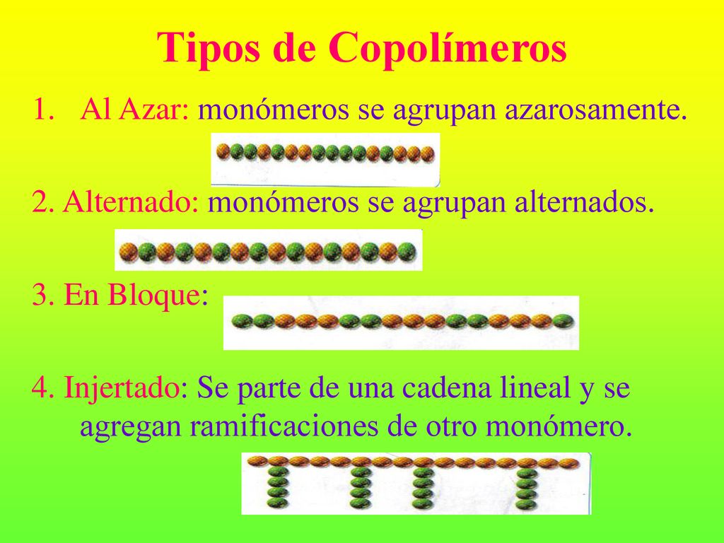 Tipos de Copolímeros Al Azar: monómeros se agrupan azarosamente.