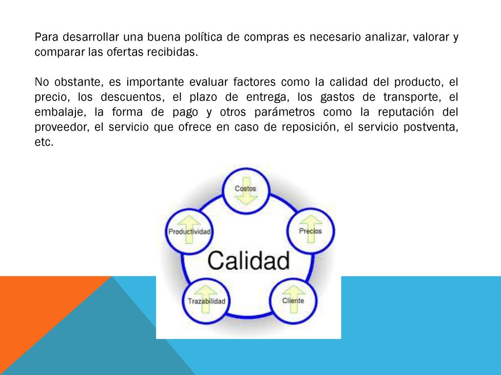 Para desarrollar una buena política de compras es necesario analizar, valorar y comparar las ofertas recibidas.