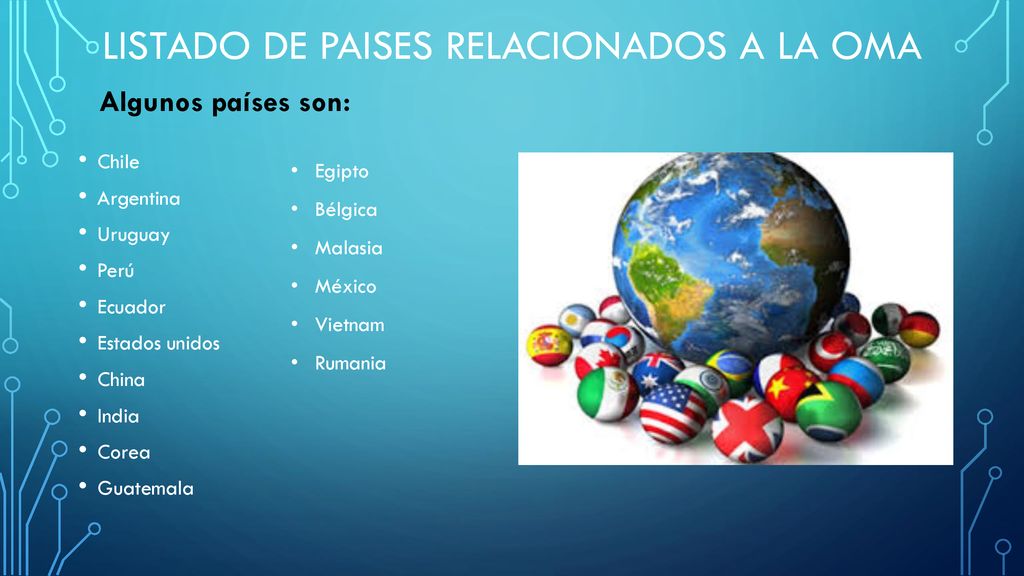 LISTADO DE PAISES RELACIONADOS A LA OMA