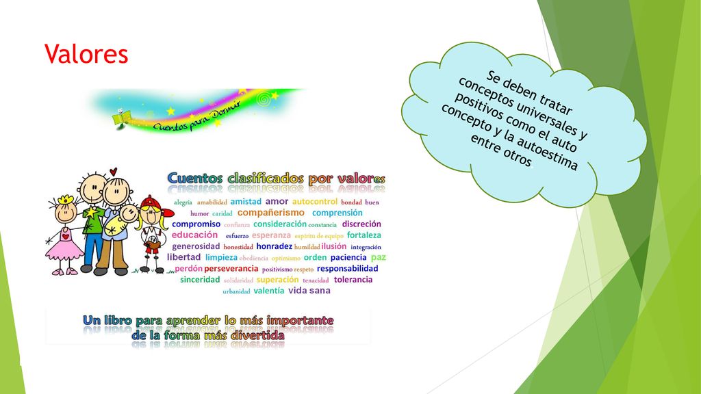 Valores Se deben tratar conceptos universales y positivos como el auto concepto y la autoestima entre otros.