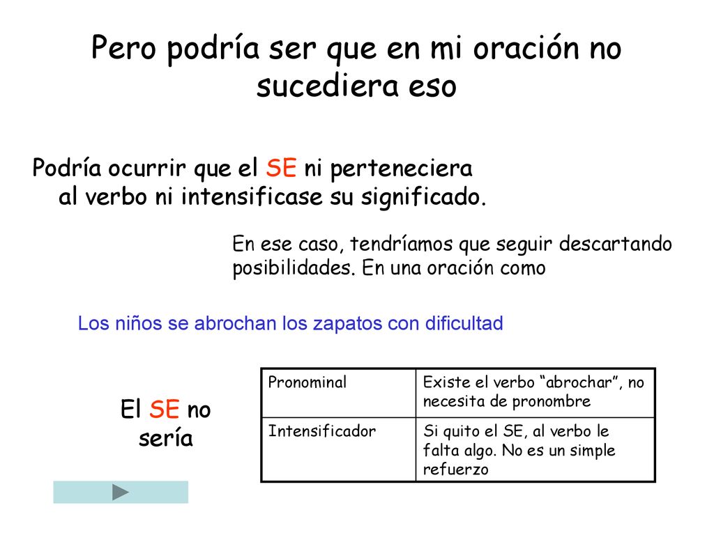 Pero podría ser que en mi oración no sucediera eso
