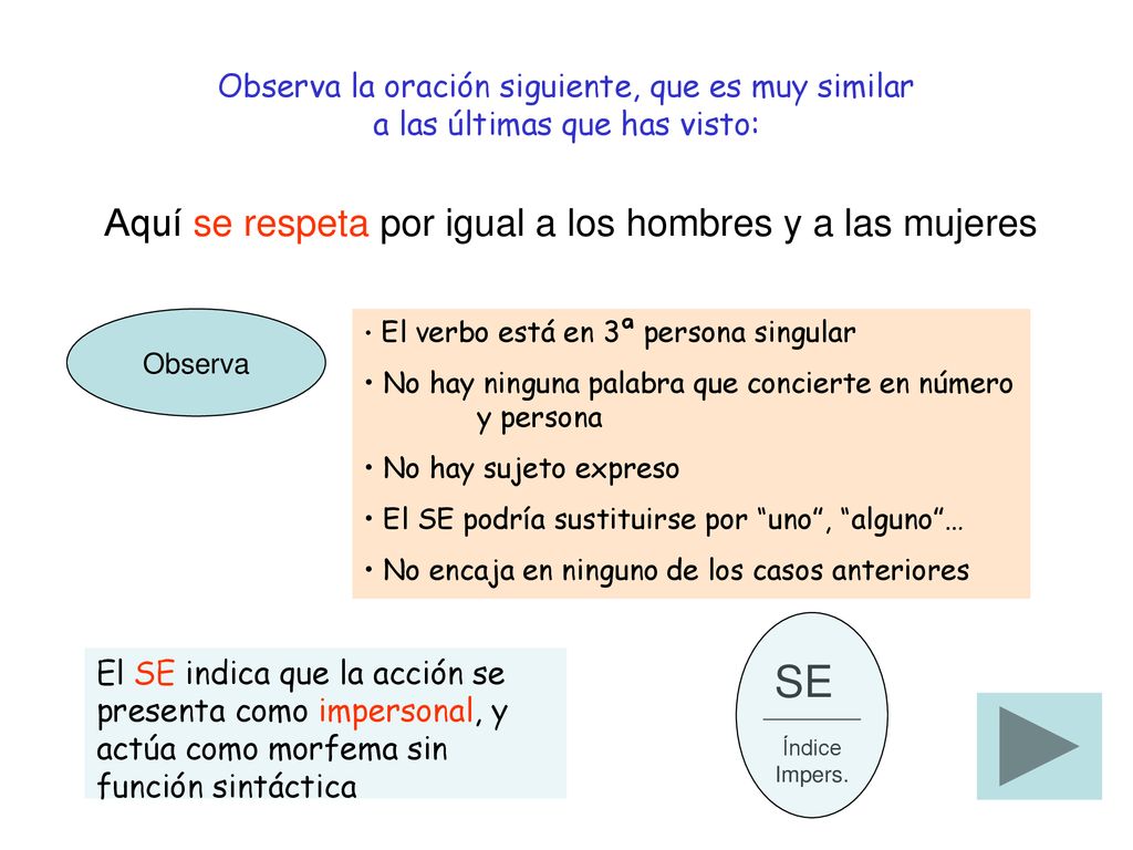 SE Aquí se respeta por igual a los hombres y a las mujeres