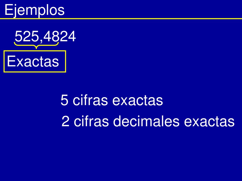 Ejemplos 525,4824 Exactas 5 cifras exactas 2 cifras decimales exactas