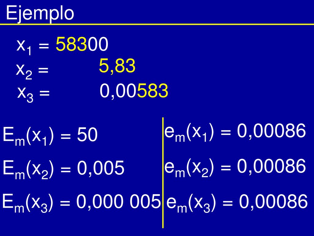 Ejemplo x1 = 5,83. x2 = 0, x3 = em(x1) = 0, Em(x1) = 50. Em(x2) = 0,005.