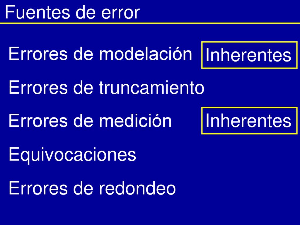 Fuentes de error Errores de modelación. Inherentes. Errores de truncamiento. Errores de medición.