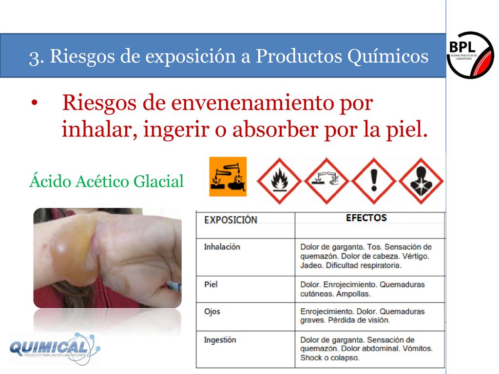 Riesgos de envenenamiento por inhalar, ingerir o absorber por la piel.