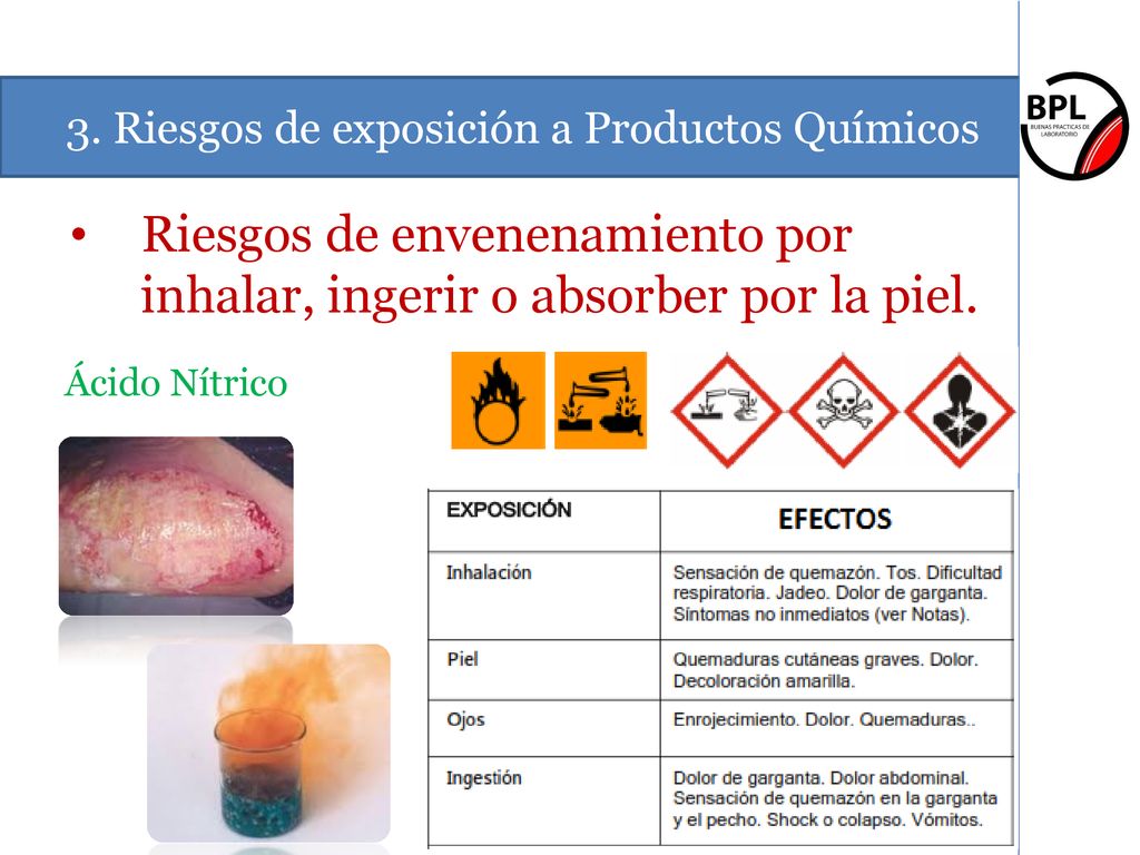 Riesgos de envenenamiento por inhalar, ingerir o absorber por la piel.