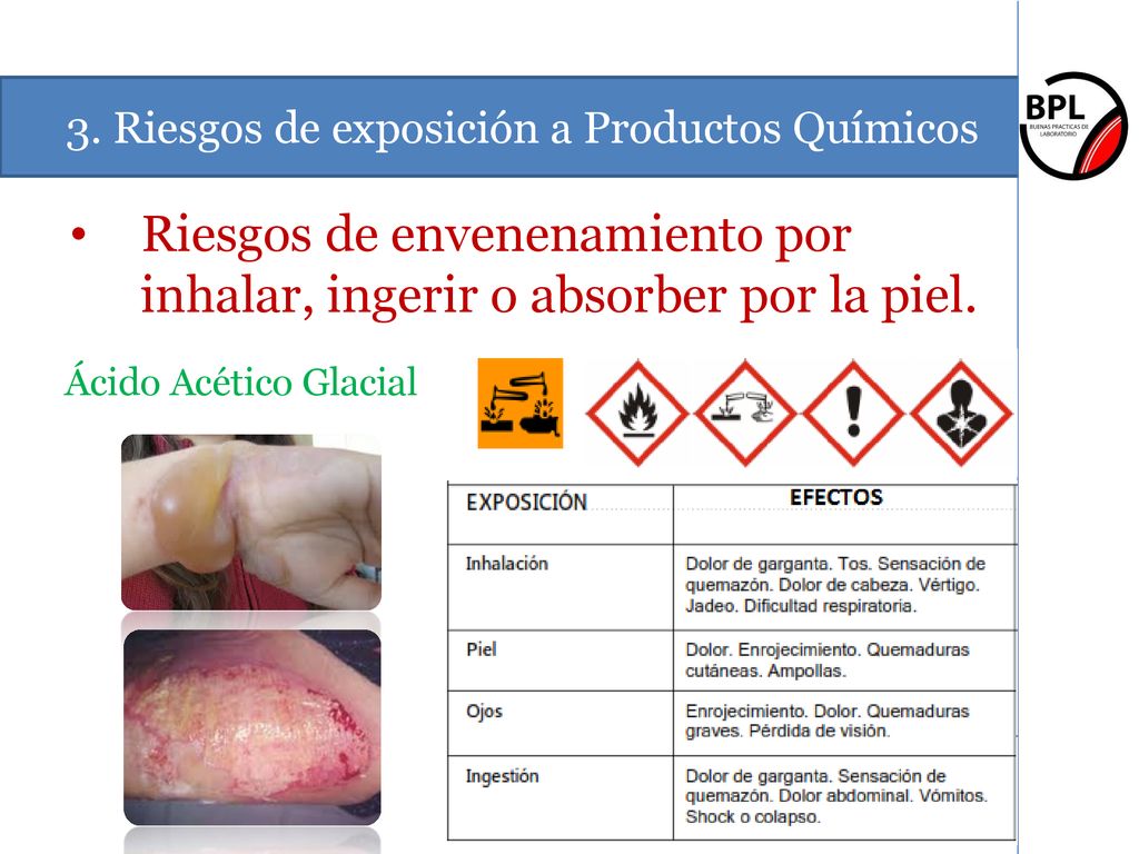 Riesgos de envenenamiento por inhalar, ingerir o absorber por la piel.