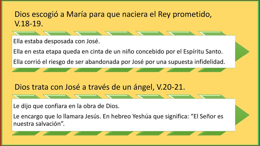 Dios escogió a María para que naciera el Rey prometido, V