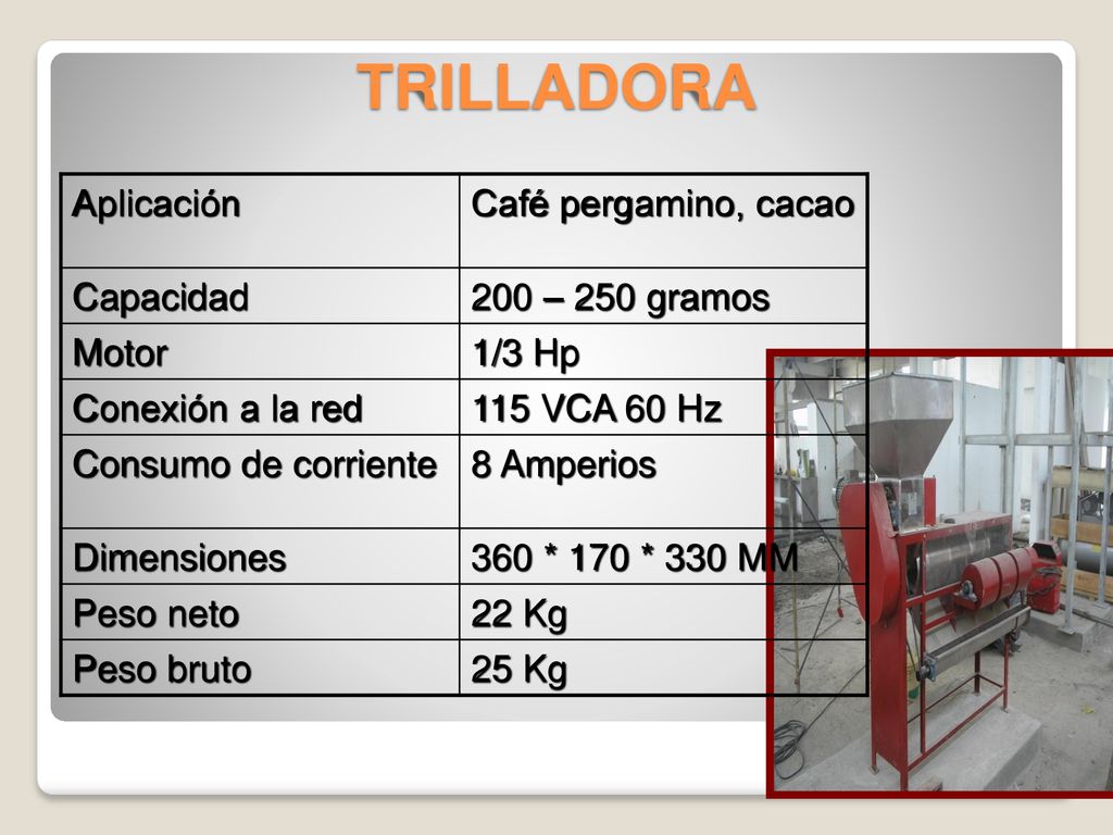 TRILLADORA Aplicación Café pergamino, cacao Capacidad 200 – 250 gramos
