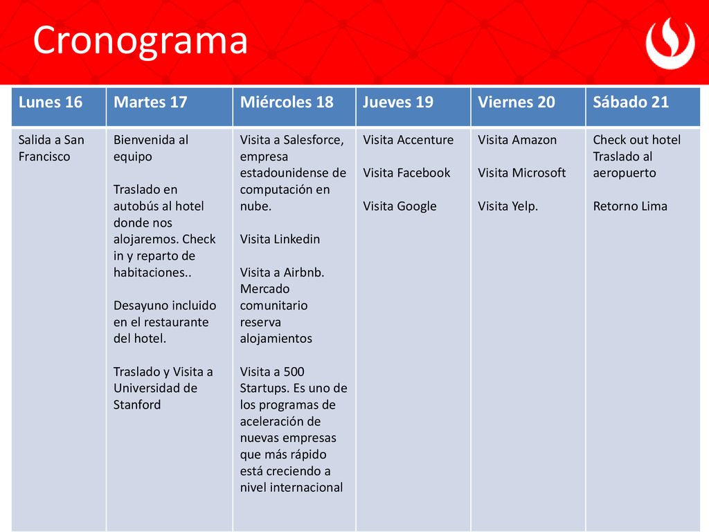 Cronograma Lunes 16 Martes 17 Miércoles 18 Jueves 19 Viernes 20