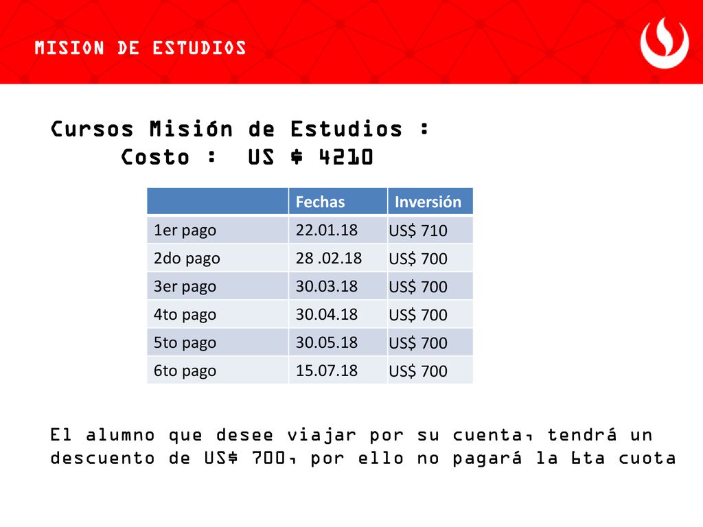 Cursos Misión de Estudios : Costo : US $ 4210