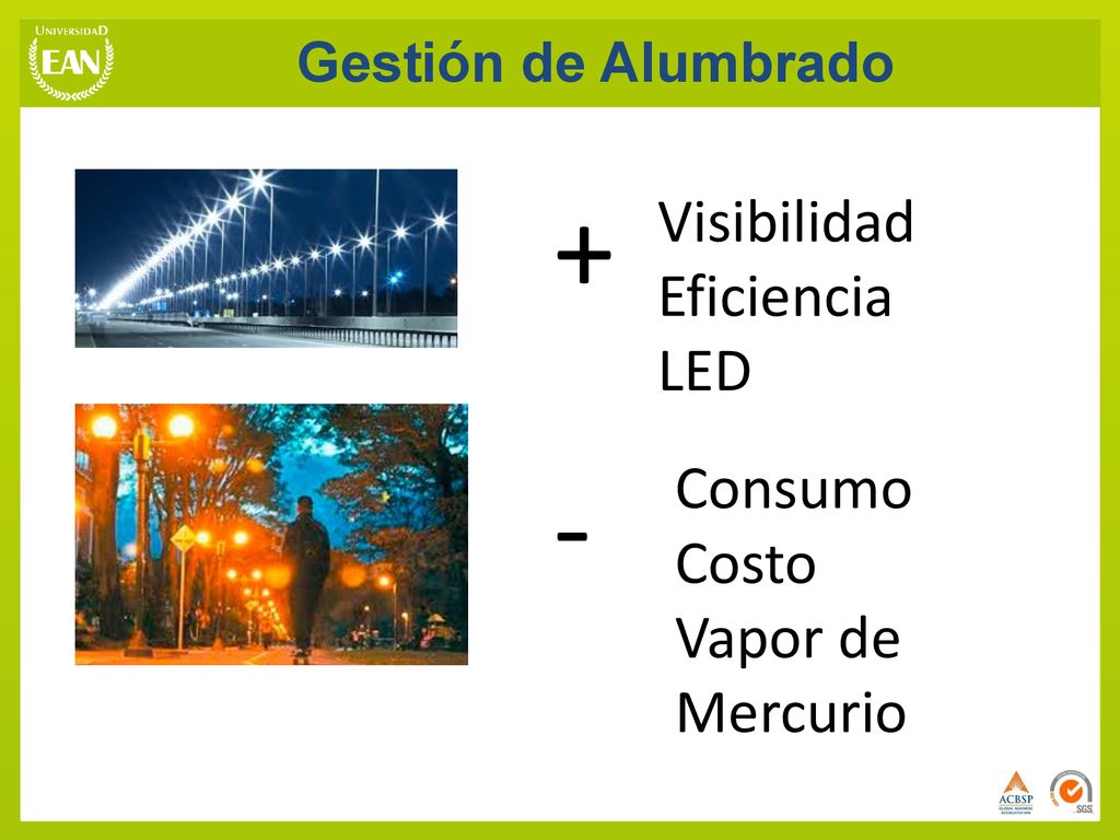 + - Visibilidad Eficiencia LED Consumo Costo Vapor de Mercurio