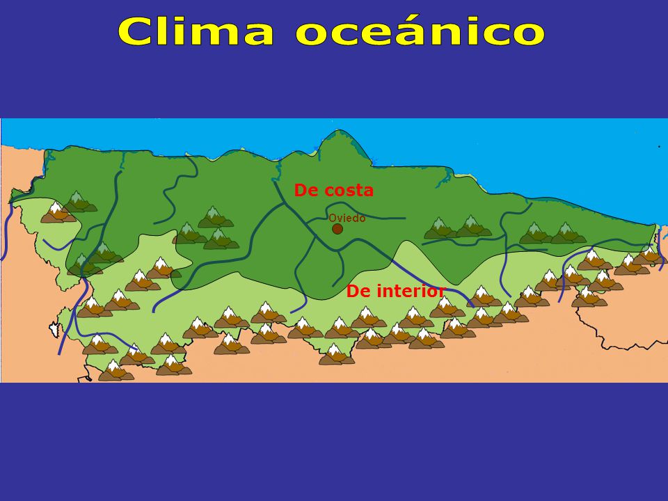 Clima oceánico De costa De interior