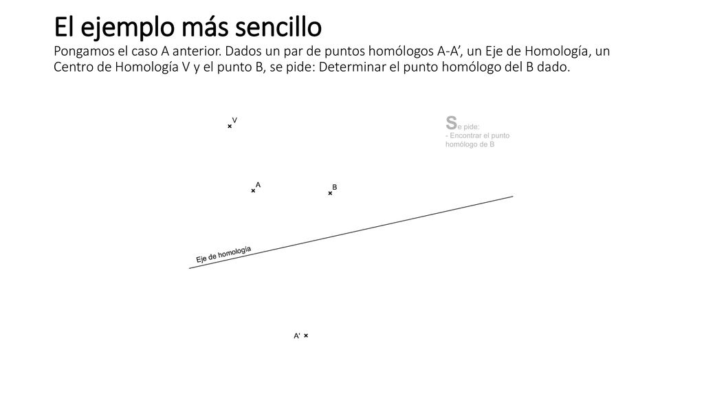 El ejemplo más sencillo Pongamos el caso A anterior