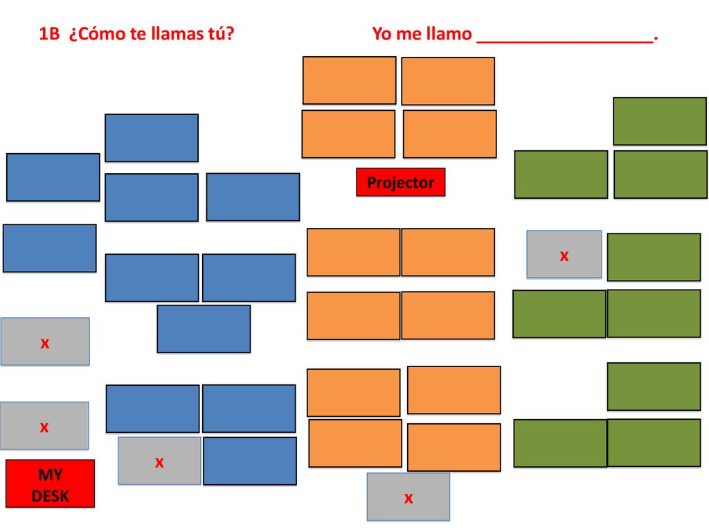1B ¿Cómo te llamas tú Yo me llamo __________________.