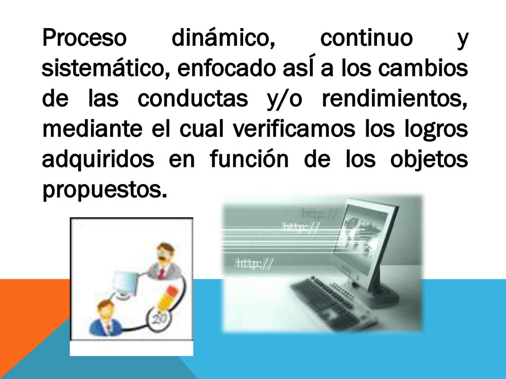 Proceso dinámico, continuo y sistemático, enfocado asÍ a los cambios de las conductas y/o rendimientos, mediante el cual verificamos los logros adquiridos en función de los objetos propuestos.