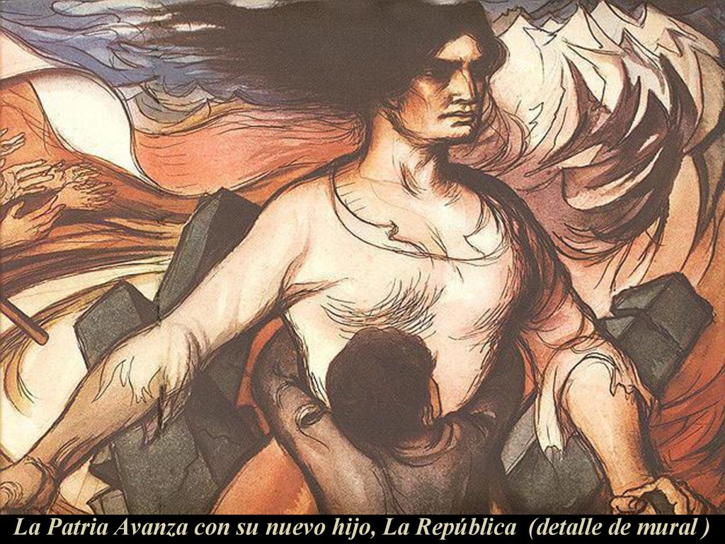 La Patria Avanza con su nuevo hijo, La República (detalle de mural )