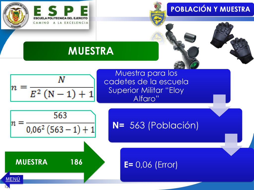 Muestra para los cadetes de la escuela Superior Militar Eloy Alfaro