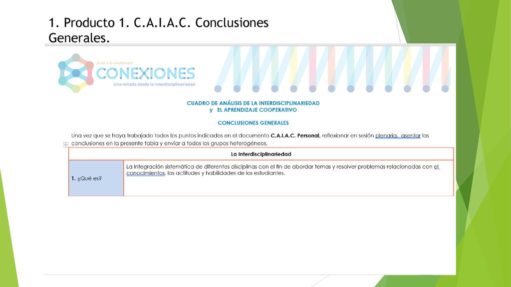 1. Producto 1. C.A.I.A.C. Conclusiones Generales.