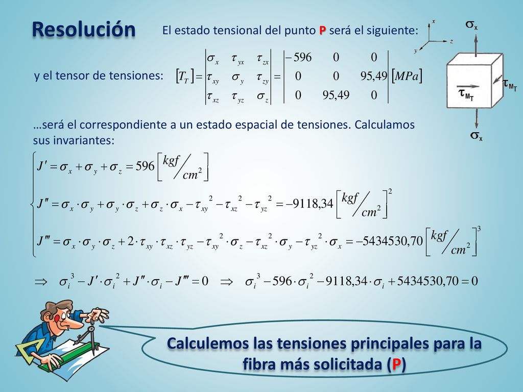 Calculemos las tensiones principales para la fibra más solicitada (P)