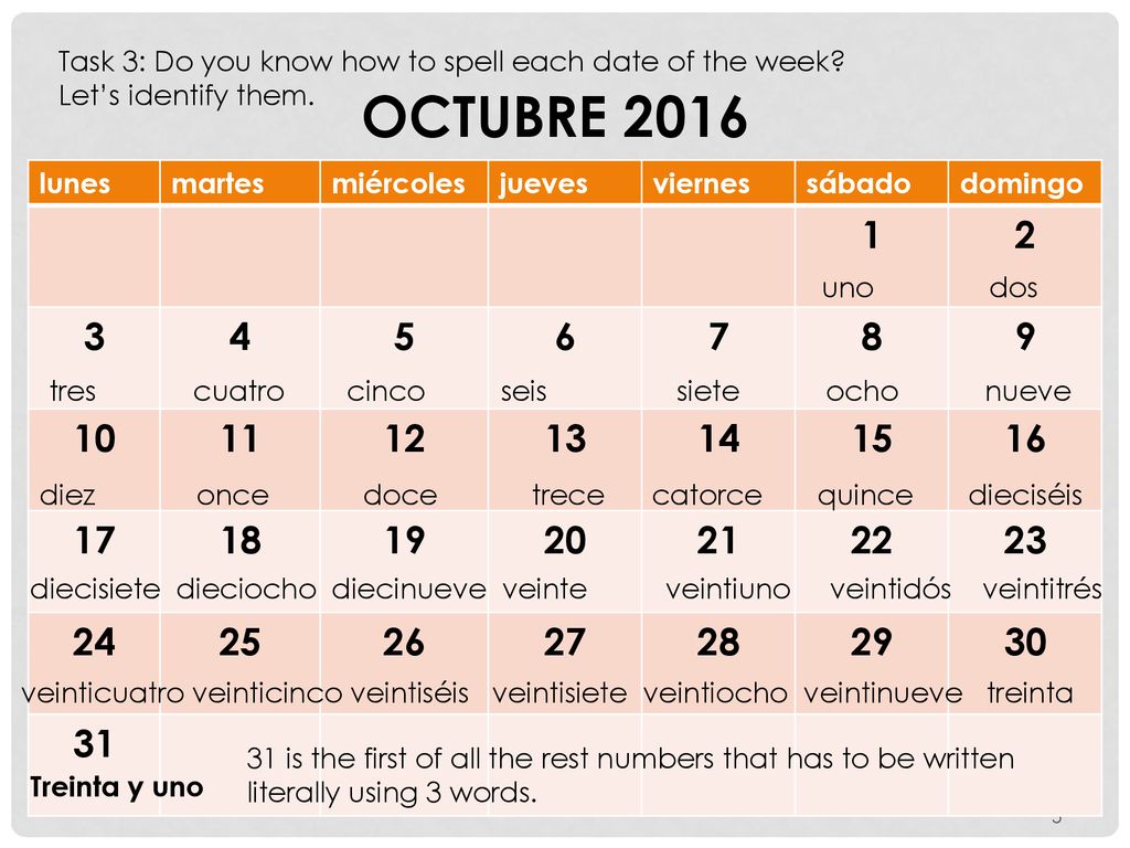 Task 3: Do you know how to spell each date of the week